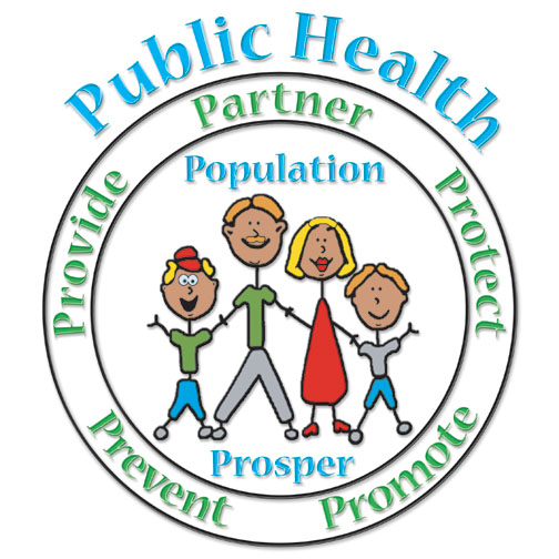P's of Public Health