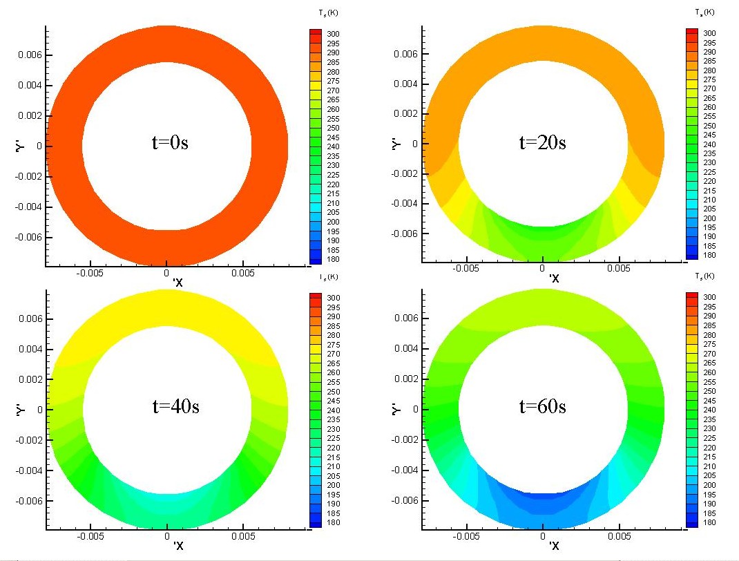 Boiling Heat Transfer