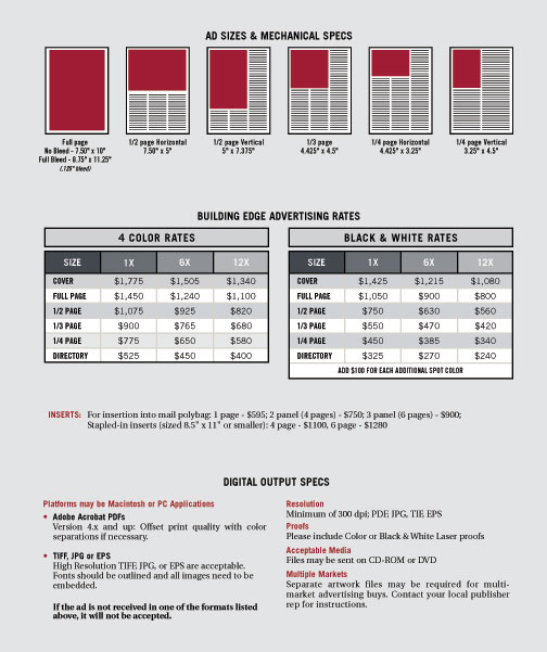 Advertising Specifications