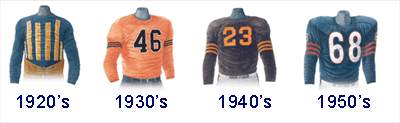 Bears over the years