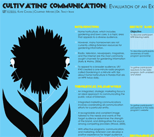 gardening research poster