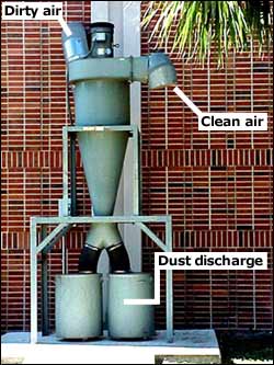 Photo of a cyclone with labeled parts