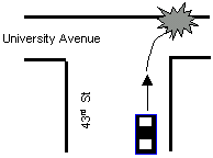 Illustration of a T-intersection