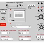 Optical Particle Counter