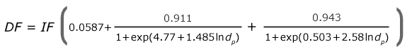 equation for the total deposition fraction