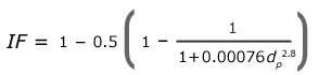 equation for the inhalable fraction